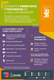 Conceptos relevantes Parte 2