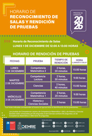 Conceptos relevantes Parte 2