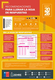 Conceptos relevantes Parte 2