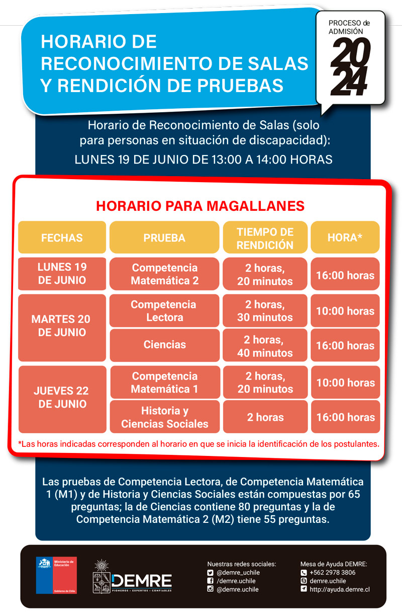 Fechas y horarios PAES de invierno - Magallanes