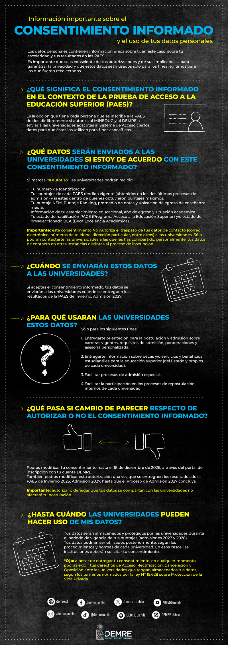 Consentimiento informado PAES de Invierno