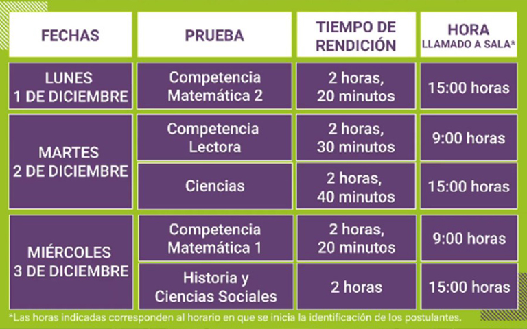 Cartel con horarios y fechas de las pruebas.