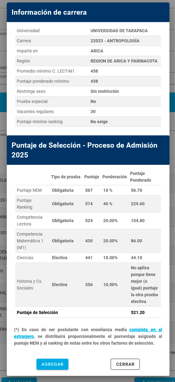 Información en detalle de cada carrera