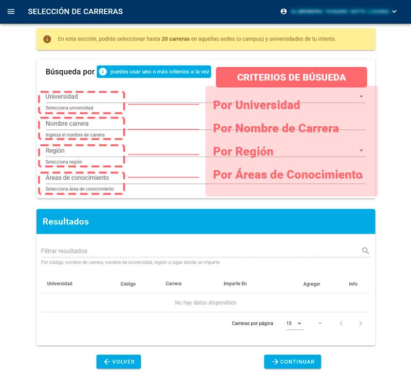 Búsqueda de carreras