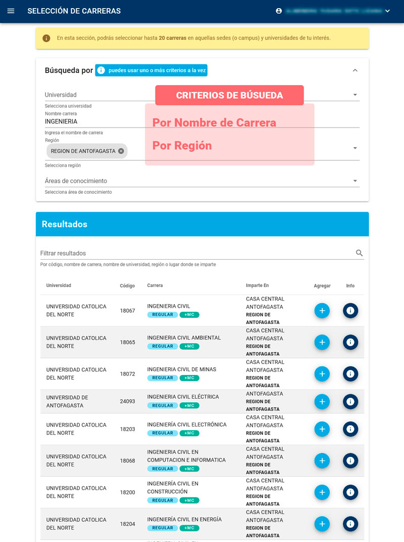 Búsqueda de carreras por combinación de criterios