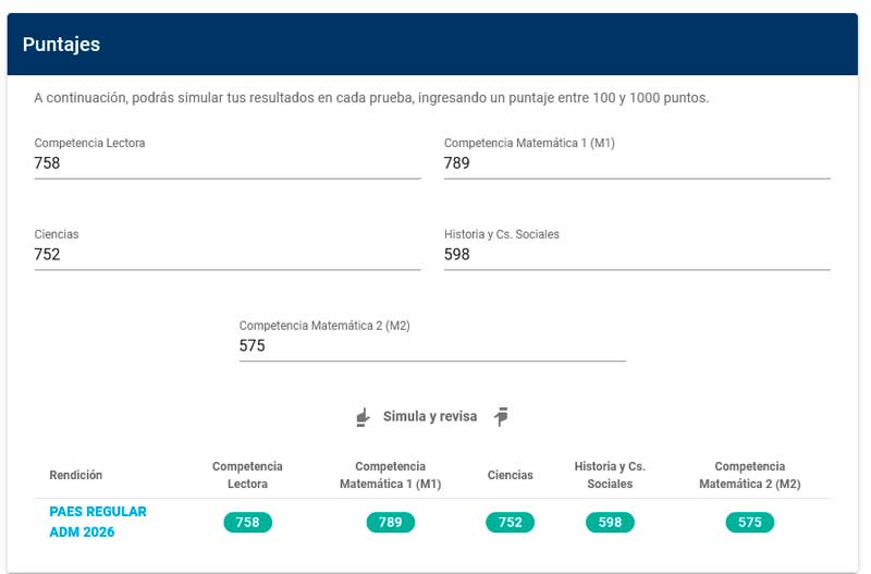 Simulación Puntajes