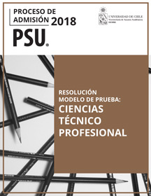 Resolución Modelo PSU Ciencias TP
