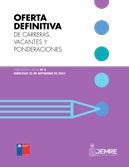 Oferta Definitiva de Carreras