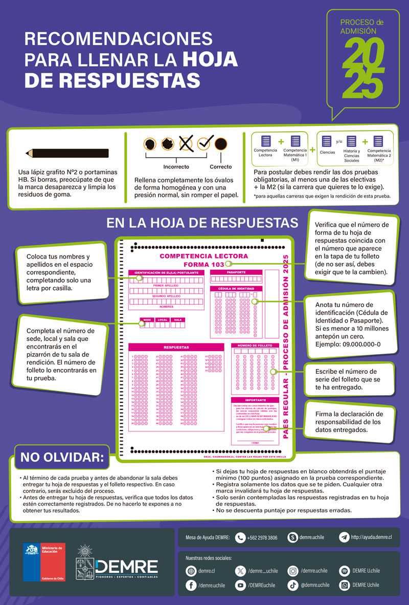 Afiche recomendaciones para llenar hoja de respuestas