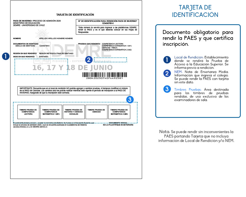 tarjeta de identificacion